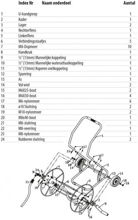 Polet Slangenwagen 2w cap. 1/2-80m - afbeelding 5