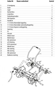 Polet Slangenwagen 2w cap. 1/2-80m - afbeelding 5