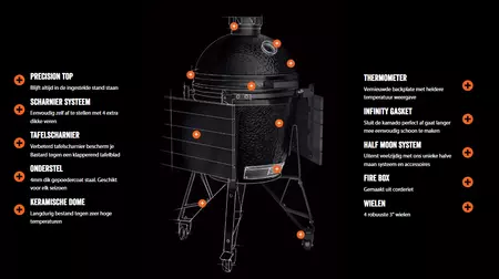 The Bastard Urban Large Complete - afbeelding 6