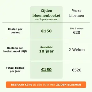 Voordelen kunstboeket